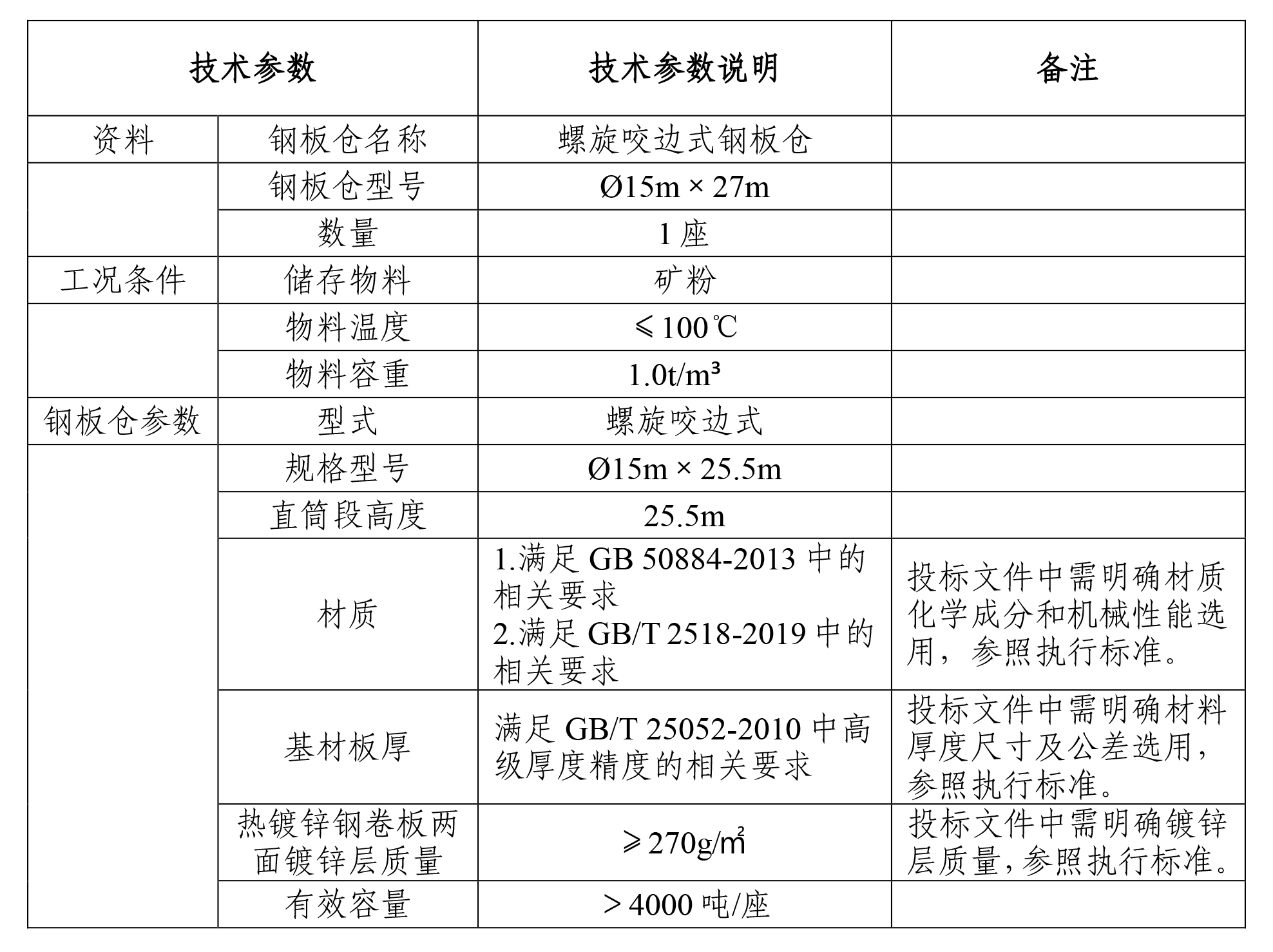 礦粉鋼板倉(cāng)項(xiàng)目-2